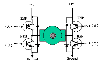 H-Bridge using Transistors